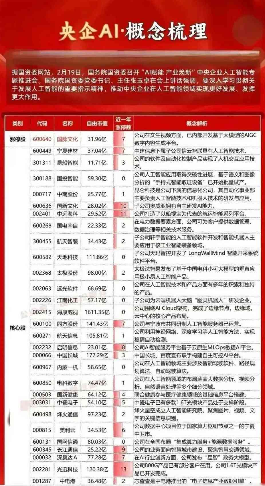 免费精准预测，科技与数据驱动的未来洞察快乐8免费精准预测