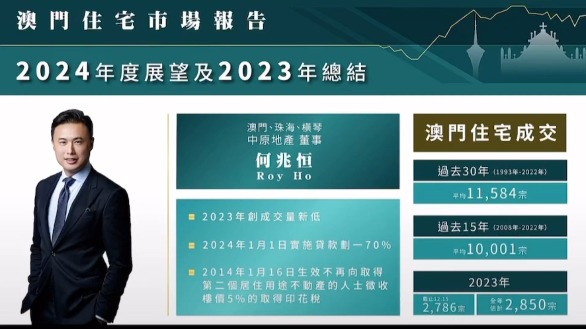 澳门新貌，探寻最精准的龙门之旅新澳门最精准正最精准龙门,2024新澳