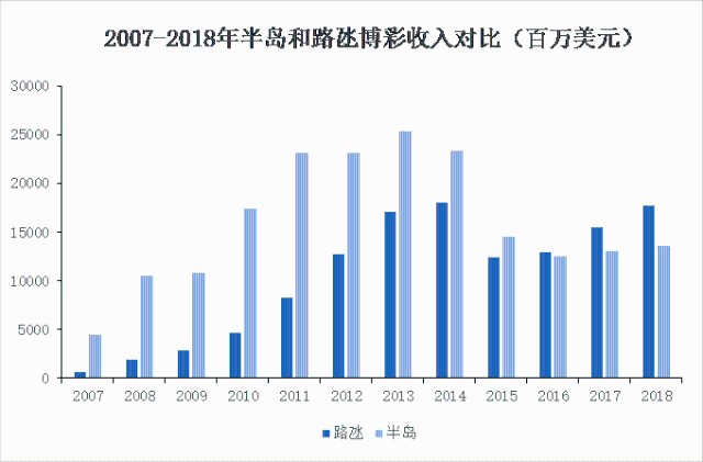 澳门近30期开奖号码的深度分析与趋势探索，探寻数字背后的奥秘与规律性变化（含1258字）新澳门近30期开奖号码记录