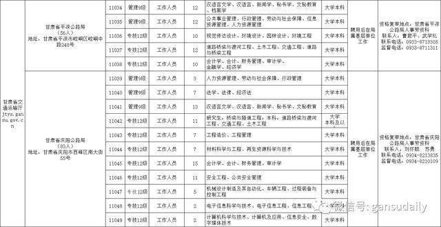 免费公开的二四六资料大全，解锁知识，共享资源二四六资料大全公开周公解梦