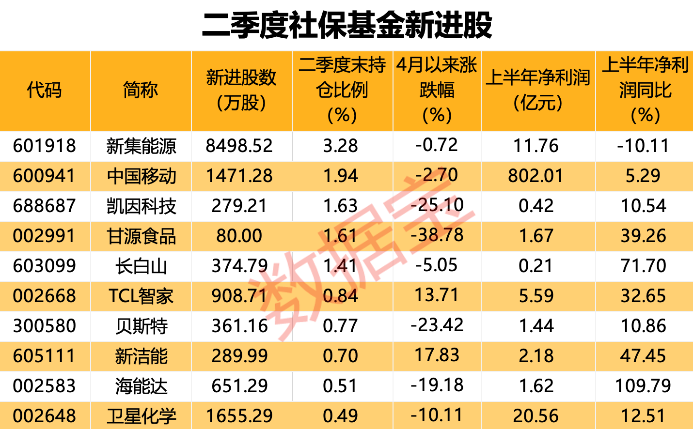 澳门彩253期生肖预测汇总,揭秘新趋势与策略2021澳门彩25期