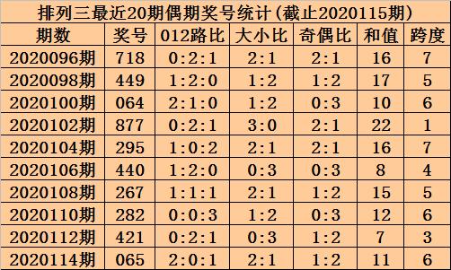 探索新澳门三中三大奖组合的理伦实征研究解析2021年澳门三中三必中一组