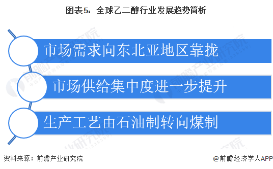 2043年新澳门开奖记录五行走势分析，深度解读与未来预测新澳门开奖结果
