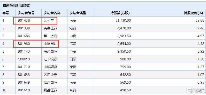 2043年新澳门开奖记录结果一览表，透视数字背后的趋势与影响分析报告（虚构内容）澳门202|开奖结果