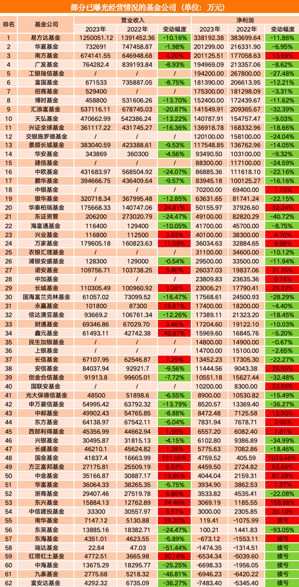 澳门新彩20年,开奖记录查询的数字化变革澳门开奖结果+开奖记录表