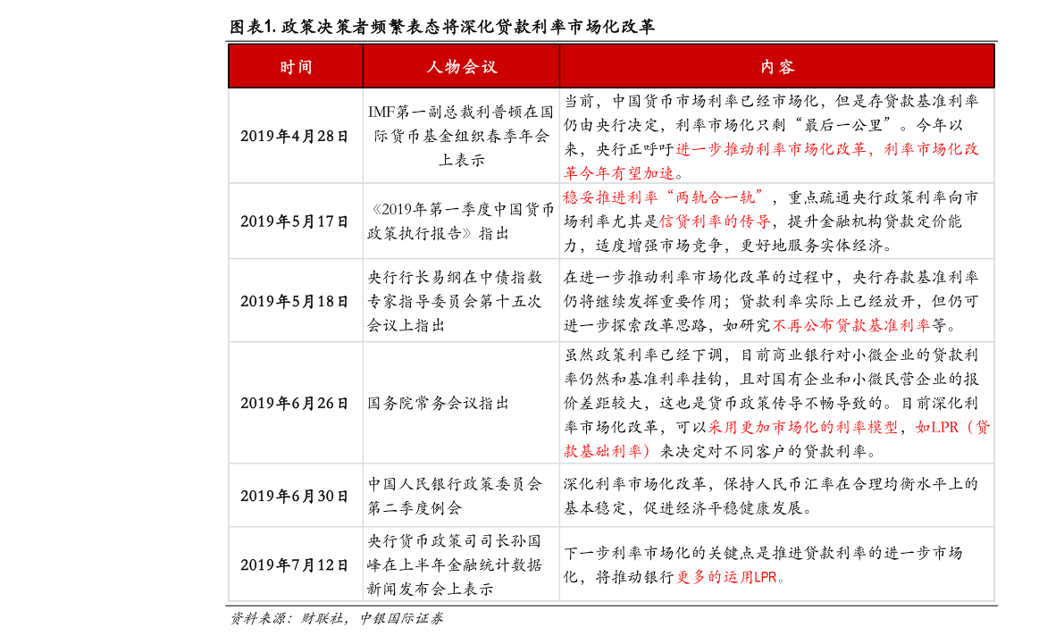 澳门今晚开奖记录最新消息表格，揭秘背后的数据与趋势新澳门开奖结果