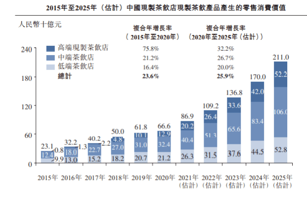 2043年新澳门六开奖结果资料预测与汇总，理性分析，谨慎投注246期澳门开奖结果