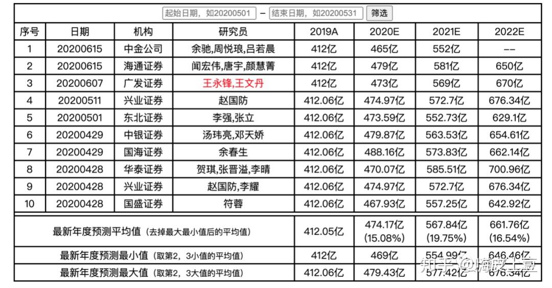 澳门2045新纪元,探索最新开奖历史记录一览表新澳门开奖结果