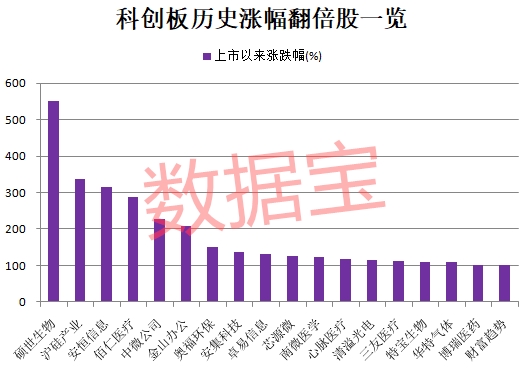 2046年新澳门开奖历史记录表,透视数字背后的趋势与变化2024年新澳门开奖历史记录表图片