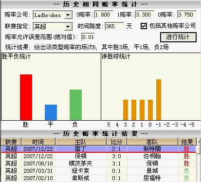 2048年新澳门开奖历史记录结果，透视未来彩票的演变与影响2024年新澳门开奖历史记录结果是什么