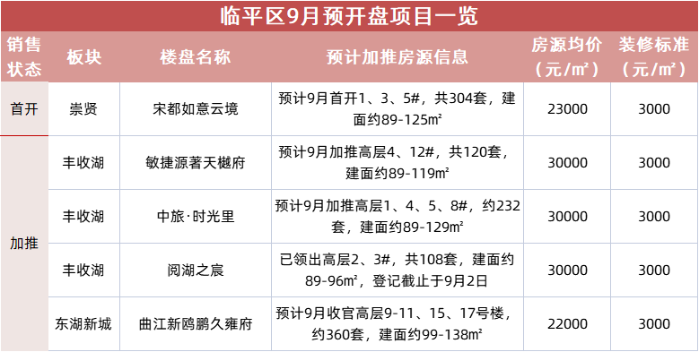 2043新澳门摇号记录，揭秘未来彩票的数字游戏2024新澳门摇号记录公布