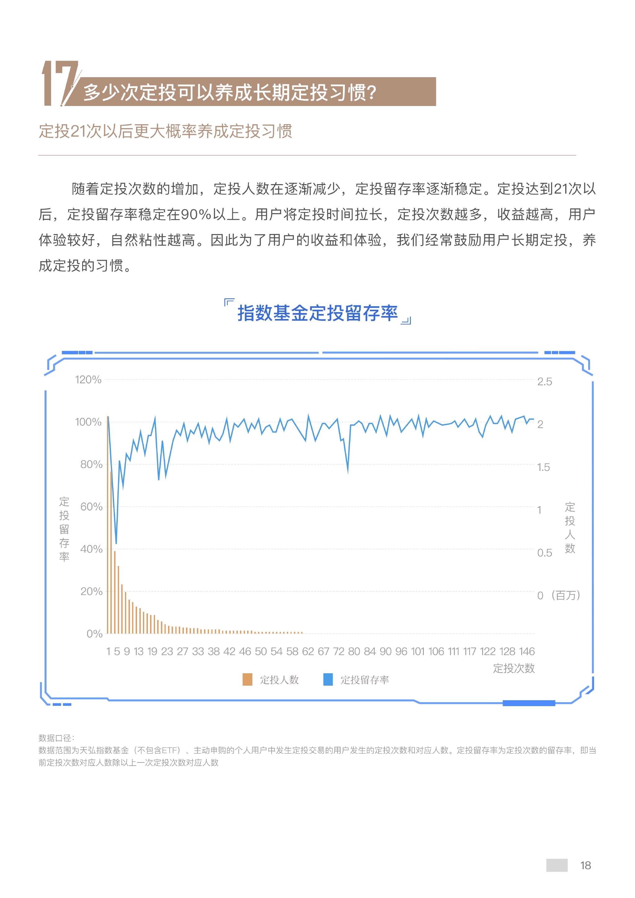 2025年5月25日