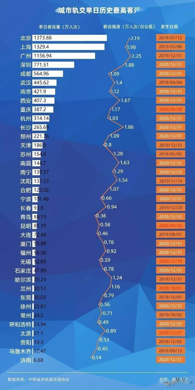 澳门历史开奖记录，探寻新澳门的幸运轨迹新澳门开奖结果2020+开奖记录_