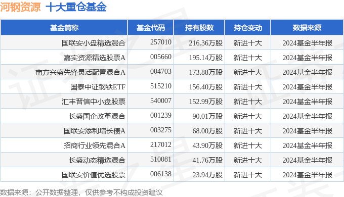 澳门历史开奖记录，新视角下的简单追踪方法新澳门开奖结果2020+开奖记录_