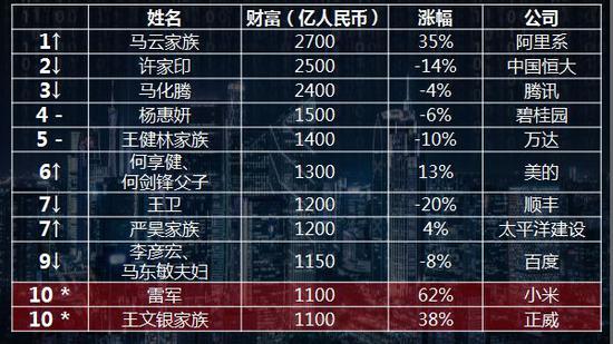 澳门历史开奖记录查询，2018年新纪元的一次回顾新澳门历史开奖记录查询结果2018年8月26日