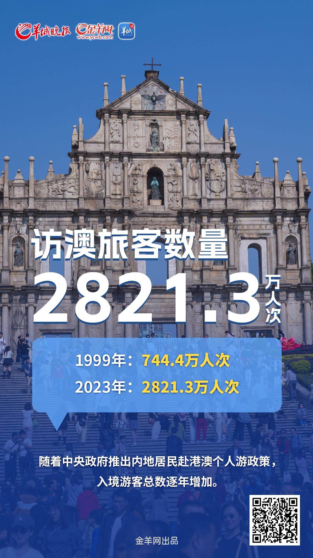 探索新澳门历史开奖记录，2014-至今的演变与影响澳门彩开奖记录2020年开奖历史