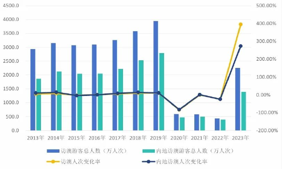 澳门历史开奖记录，2014年新春展望与回顾新澳门历史开奖记录查询结果2024年1月份