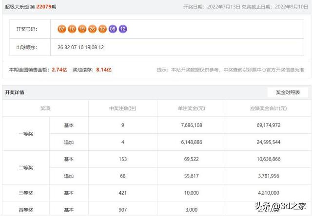 探索新澳门历史开奖记录，查询方法与意义新澳门开奖结果2020+开奖记录_