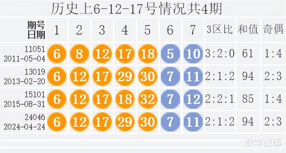 澳门历史开奖记录，探寻40期背后的故事与数字新澳门开奖结果2020+开奖记录_