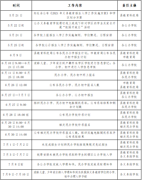 2021澳门往期开奖号码记录表