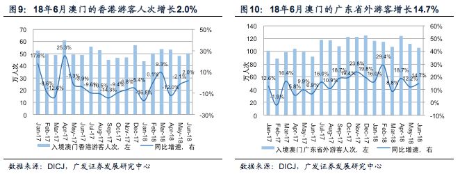 澳门历史开奖记录，新趋势与未来预测的深度剖析新澳门开奖结果