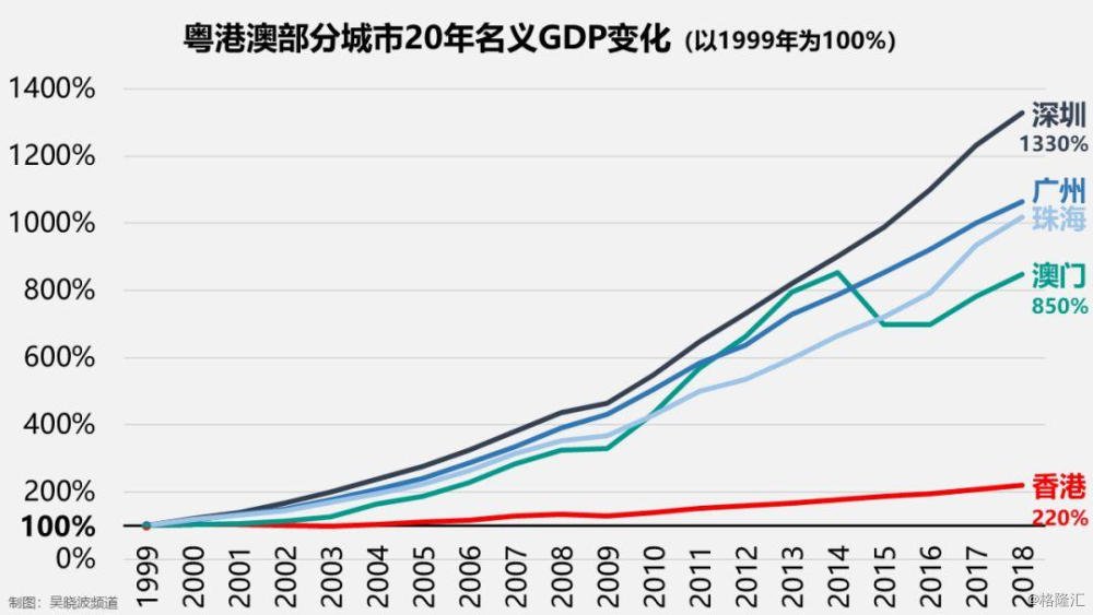 澳门历史开奖记录与十走势图，深度解析及最新预测新澳门开奖结果