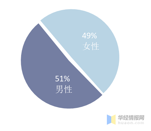 澳门历史开奖记录走势图,深度分析与最新趋势探索新澳门历史开奖记录走势图分析最新消息