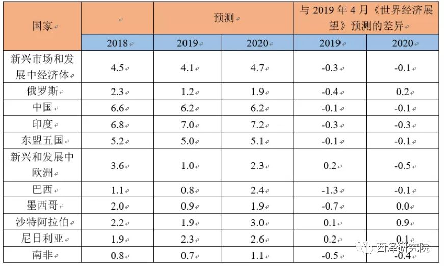 澳门历史开奖记录，2019年8月到新时代的演变与展望新澳门历史开奖记录走势图2020年8月9日