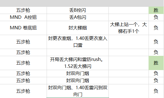 探索2046新澳门历史开奖记录走势图,揭秘数字背后的奥秘澳门2021年开奖历史记录141期