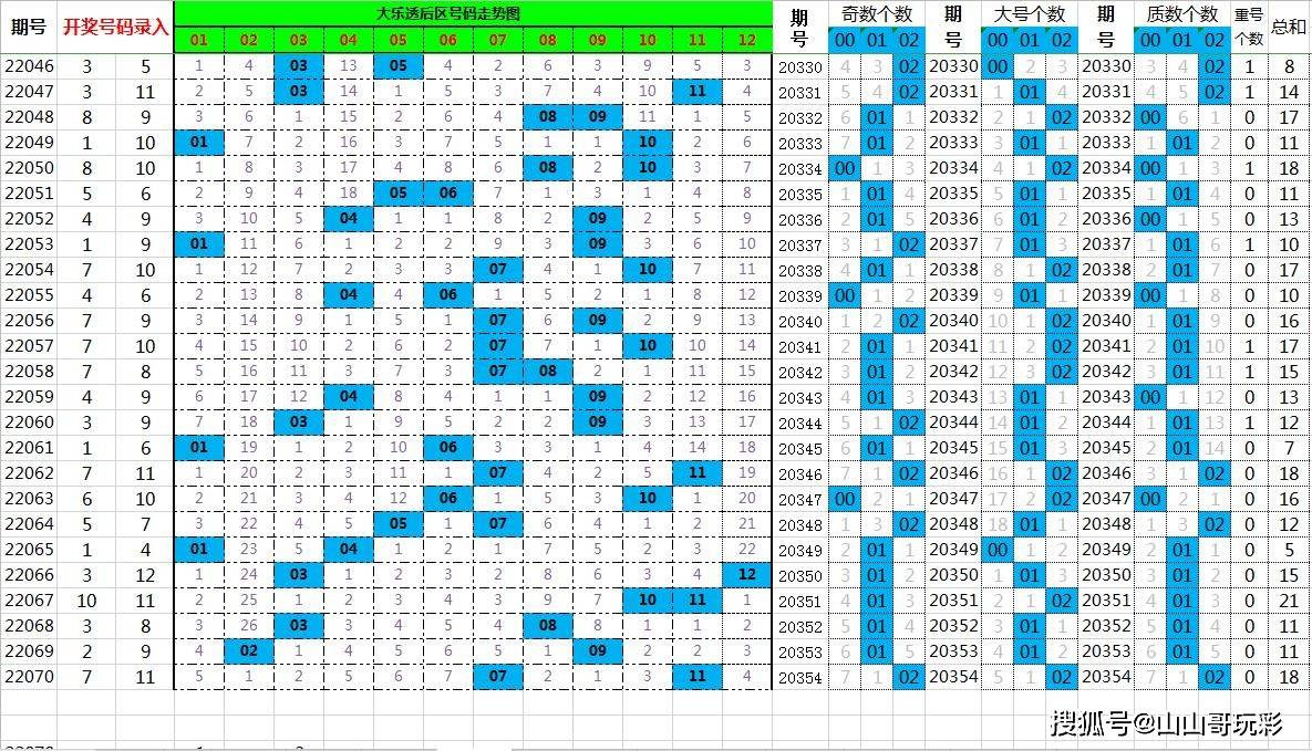 澳门新历史开奖记录，30期数据深度解析与最新汇总澳门2021年最新版开奖记录