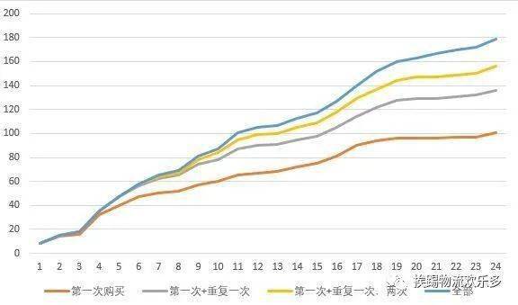 澳门历史开奖结果近期十五期预测分析新澳门开奖结果2020+开奖记录_