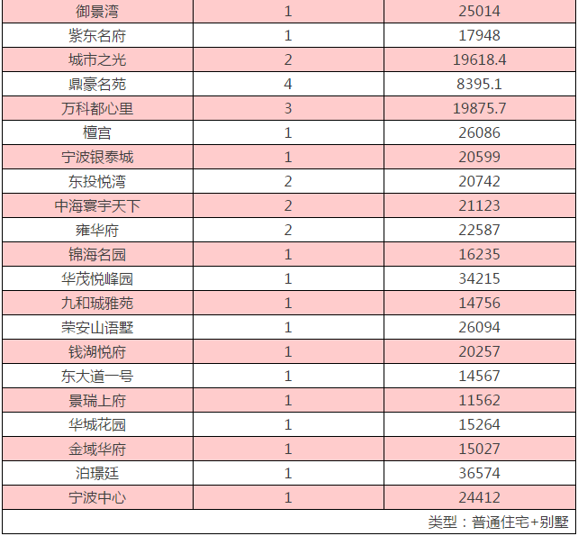 2025年5月26日 第3页