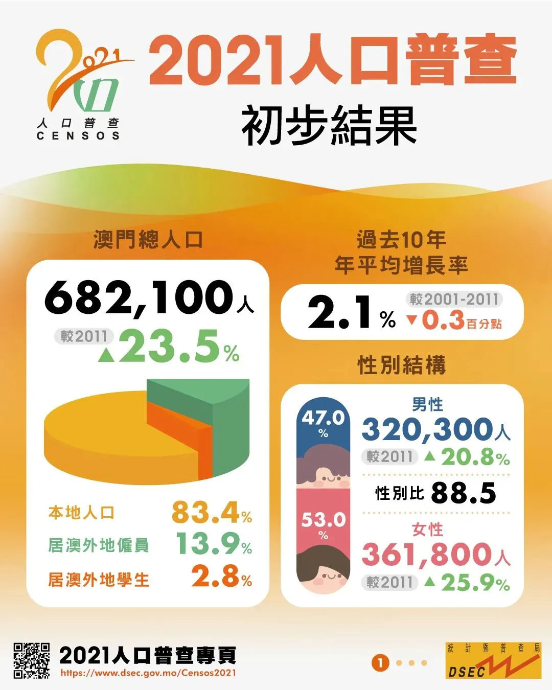 澳门新历史开奖记录深度解析，从数据中洞察趋势与变化澳门2021年最新版开奖记录