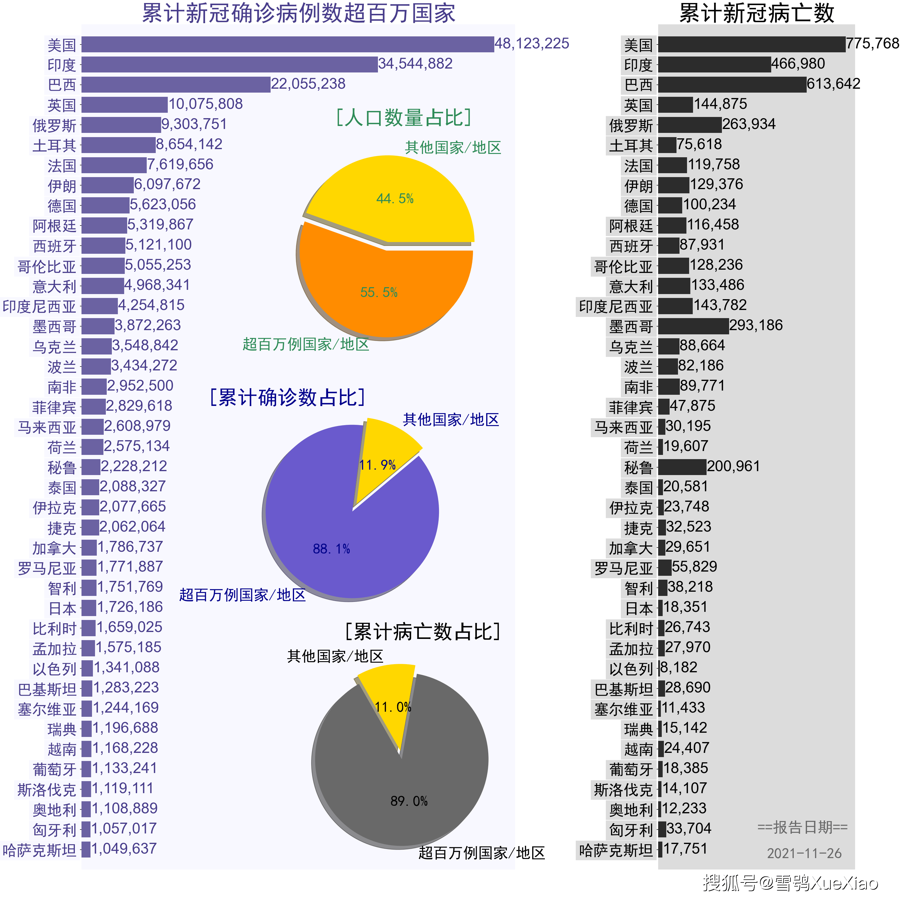 探索新澳门历史开奖记录，203年8月全览新澳门历史开奖记录查询表2023年8月29日