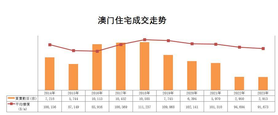 澳门历史开奖记录，2013年新纪元下的回顾与展望新澳门历史开奖记录查询表2023年11月12日