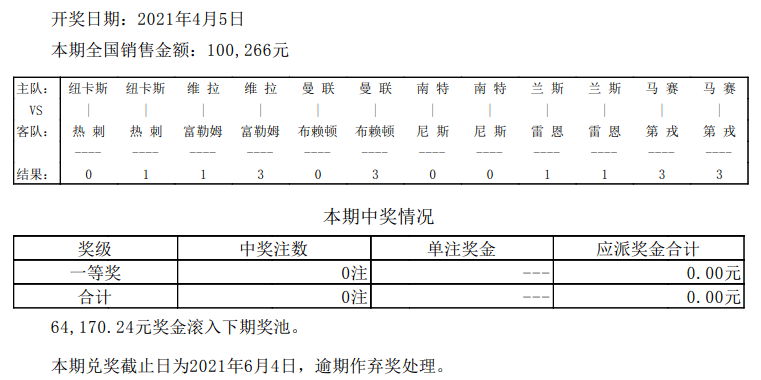 澳门新历史开奖记录，今日结果表格解析澳门彩历史开奖记录查询