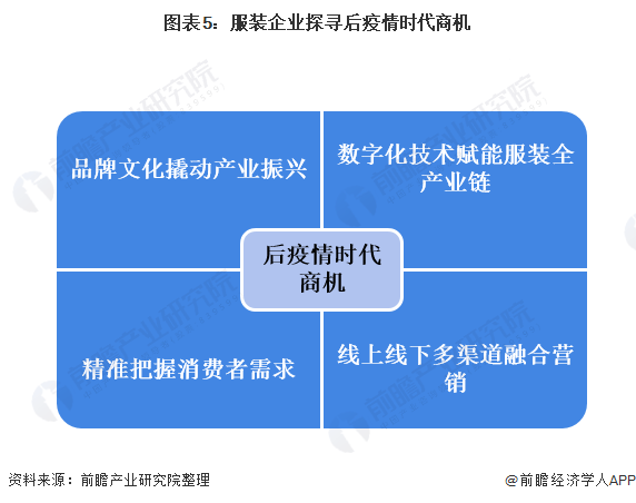 澳门今晚历史走势预测，探寻数据背后的规律与趋势新浪澳门即时动态