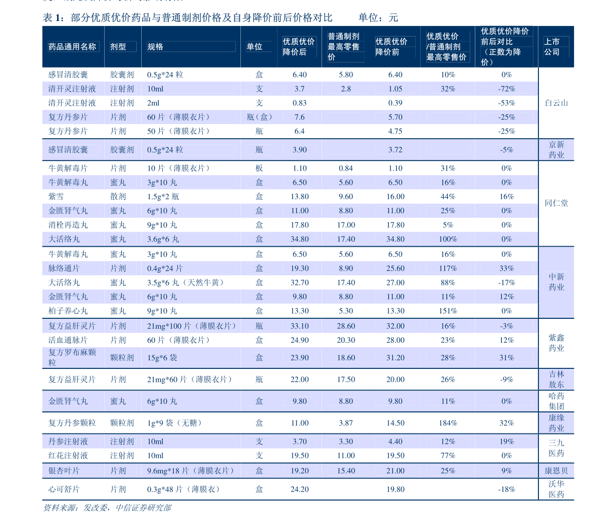澳门历史开奖记录2034年最新汇总表，透视新时代的幸运之光澳门2021年最新版开奖记录