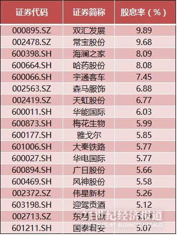 澳门历史开奖记录203年近十五期汇总表，透视新时代的幸运之光2021澳门彩的历史开奖记录