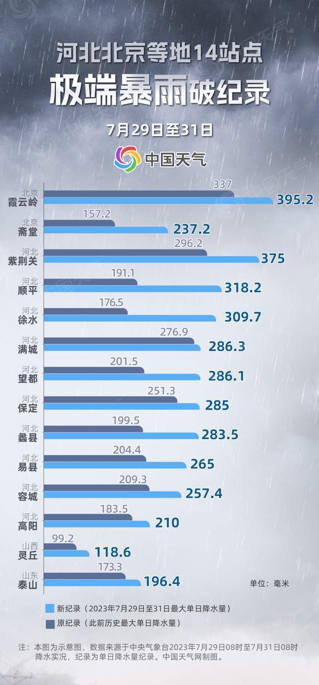 澳门历史开奖记录，2013年近十五期汇总最新分析澳门2021年最新版开奖记录