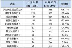 新澳门的幸运与变迁