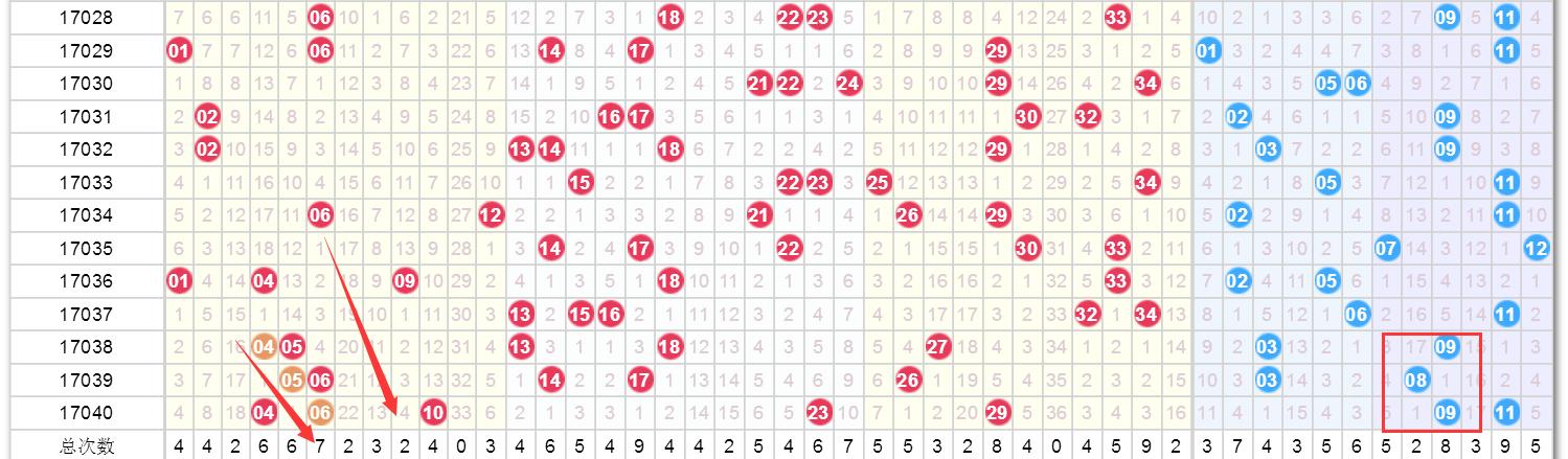 澳门新历史，203年8月6日开奖记录深度解析2o2|年澳门开奖记录