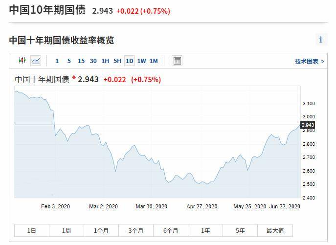 澳门2015年历史开奖记录，新视角下的回顾与展望澳门2020开奖结果+开奖记录355