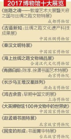 新澳门历史开奖记录203年最新版全文解读，透视数字背后的文化与变迁新澳门开奖结果2020+开奖记录_