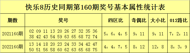 澳门新彩，今日开奖的独特优势与魅力新澳门开奖记录