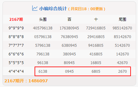 澳门新彩今日开奖，揭秘其独特优势与魅力新澳门开奖记录