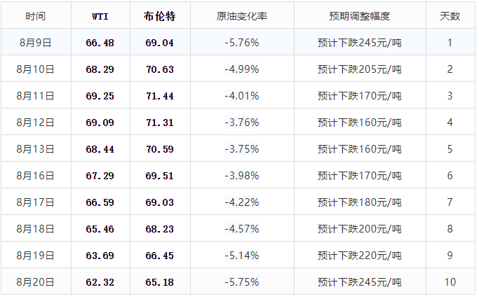 澳门今晚开奖结果查询表，图片与价格一览的深度解析澳门今晚开奖结果+开奖记录2021年