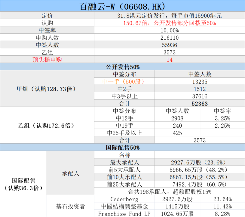 澳门今晚开奖结果查询表图片，香港最新版解析与使用指南澳门今晚开奖结果+开奖记录2021年