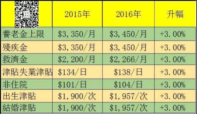 新澳门今晚开奖结果查询表图片最新预测，揭秘数字背后的玄机新澳门开奖结果2020+开奖记录_