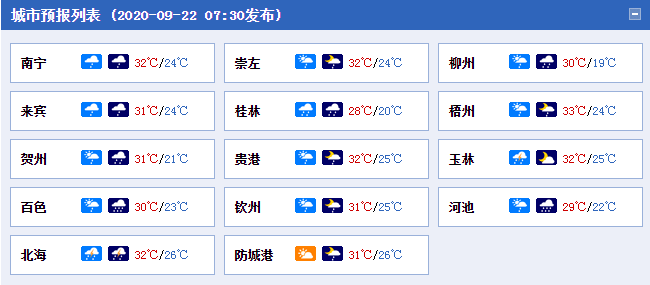 澳门今晚开奖结果查询表最新版官方下载，安全、便捷的投注新体验新澳门开奖结果2020+开奖记录_